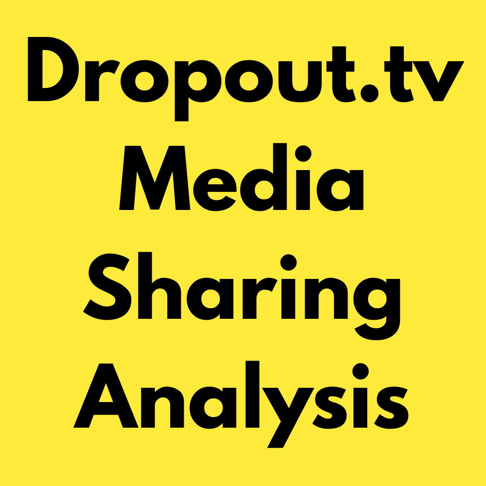 Dropout.tv Media Sharing Analysis